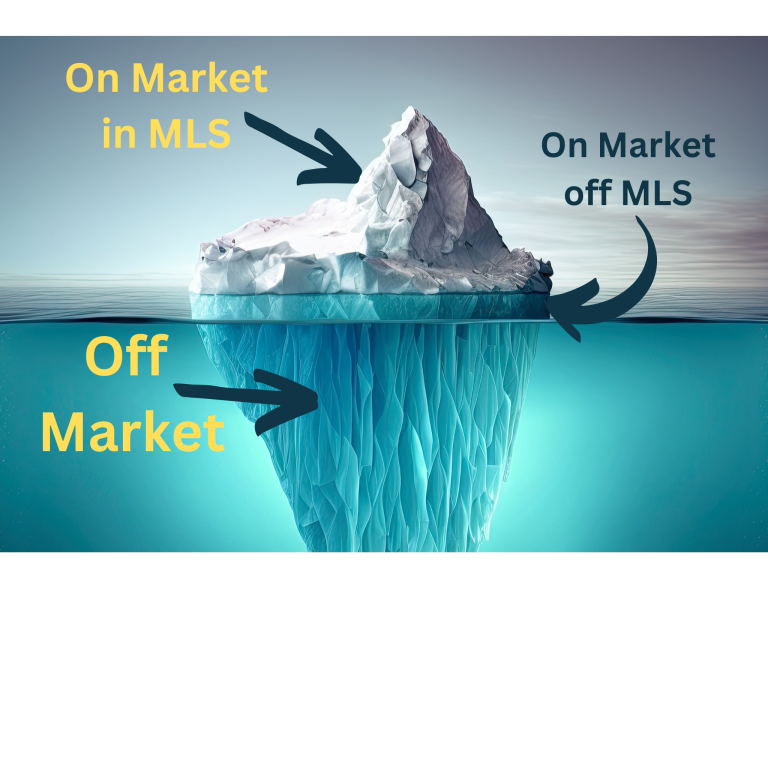 7 Strategies I Use to Find Off-Market Properties for Clients